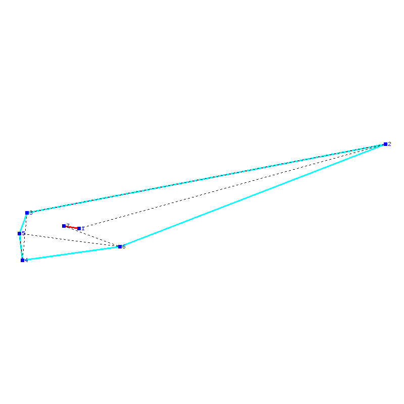Flugauswertung
